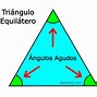 Image result for ánulo