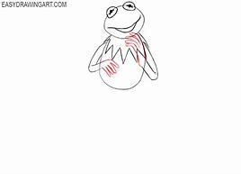 Image result for Blank Kermit Meme