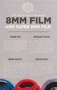 Image result for 8Mm Looks Like