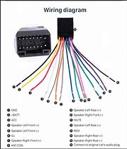 Image result for Basic Car Stereo Wiring Diagram
