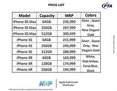 Image result for iPhone 2 Price in Pakistan Pic