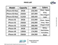 Image result for iPhone 8 Panel Price in Pakistan