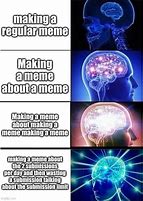 Image result for We Want More Meme