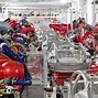 Image result for Car Factory Pictures