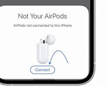 Image result for Not Your Air Pods Pro