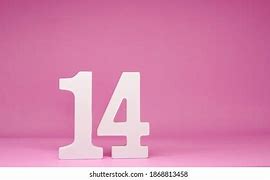 Image result for iPhone 14 No Battery Percentage