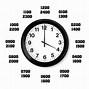 Image result for Military Time Analog Clock