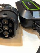 Image result for Electric Car Charging Connectors