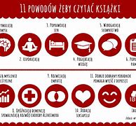 Image result for co_to_znaczy_zbory