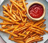 Image result for French Fries Cut