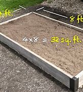 Image result for How Much Dirt in a Yard