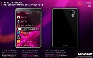 Image result for Zune Uses