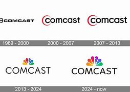 Image result for Comcast Corp Logo