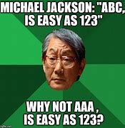 Image result for Easy as ABC Meme