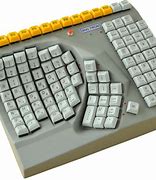 Image result for Keyboard Hand Layput