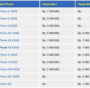 Image result for Harga iPhone SE Di Indonesia