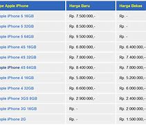 Image result for Harga Second HP iPhone X