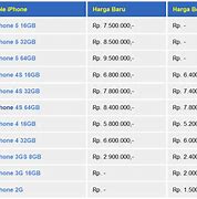Image result for Harga iPhone 8 Keluaran Baru