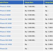 Image result for Harga iPhone Di Indonesia
