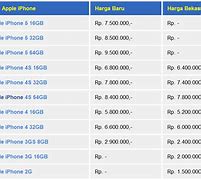 Image result for Harga iPhone 6 SDI iBox