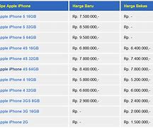 Image result for Daftar Harga iPhone Bitung