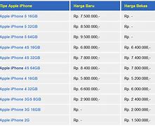 Image result for Harga HP iPhone Kisaran 4 Juta
