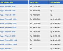 Image result for Harga iPhone 7 128GB Baru