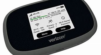 Image result for Portable WiFi Volt