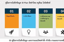 Image result for I'd Plan Icon