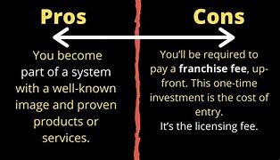 Image result for Franchise Pros and Cons