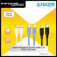 Image result for Heavy Duty Mini USB Cable