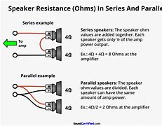 Image result for Series Vs. Parallel Speaker Wiring