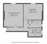 Image result for How Big Is 35 Sqm