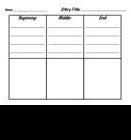 Image result for Story Map Graphic Organizer Worksheet