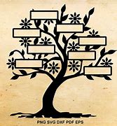 Image result for Family Tree SVG