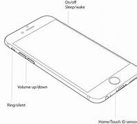 Image result for Apple Store Lines for iPhone