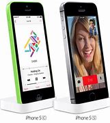 Image result for iPhone 5C Camera Specs