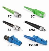 Image result for Fiber Cable Connector