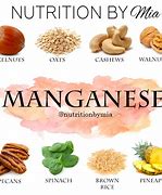 Image result for Sources of Manganese