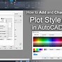 Image result for Plot BorderLayout AutoCAD