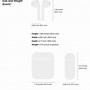 Image result for AirPods Length