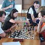 Image result for Types of Chess