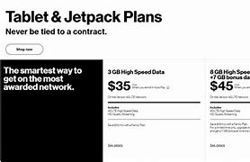 Image result for Verizon Jetpack Plans and Prices