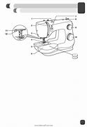 Image result for Singer Simple Sewing Machine 3337 Manual