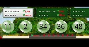 Image result for Lotto 6/49 Winning Numbers