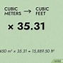 Image result for What Is Cubic Feet