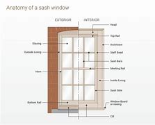 Image result for Casement Window Illustration