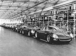 Image result for Classic Car Factory