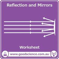 Image result for Mirror Reflection Worksheet