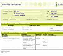 Image result for Service Plan Designs